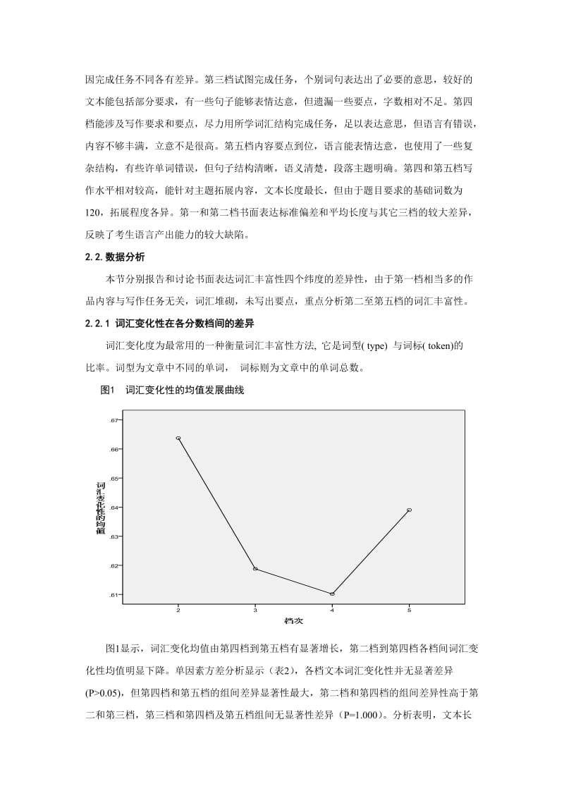 高中英语书面表达词汇丰富性的表征与分析.doc_第3页