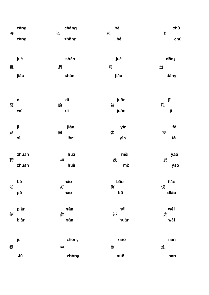 四年级下册分类复习之多音字组词.doc_第2页