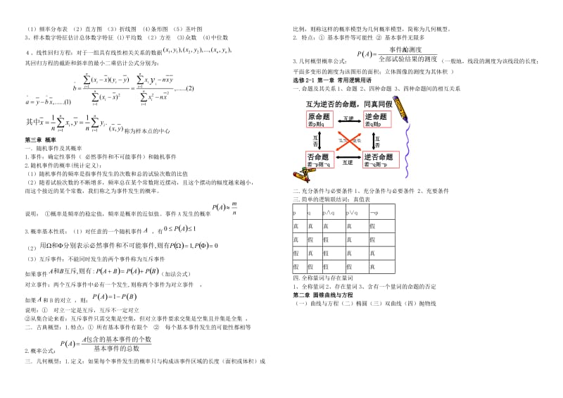 高二数学复习资料.doc_第2页