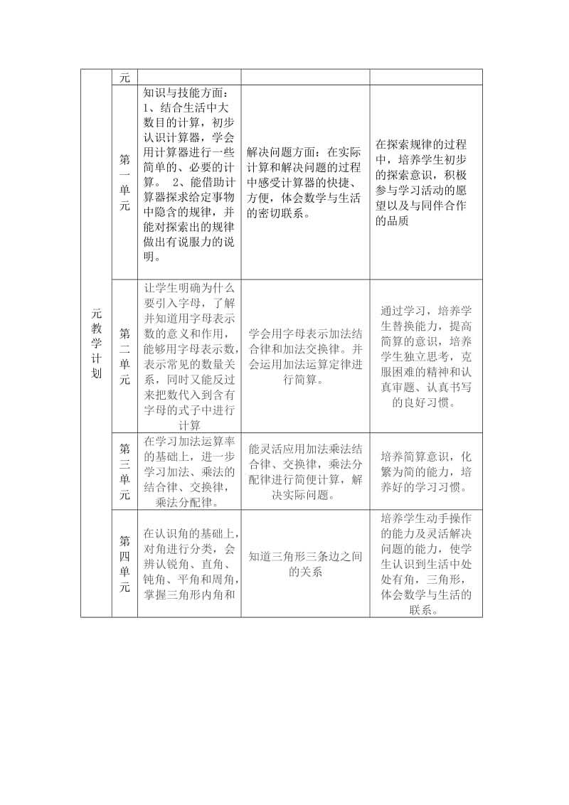 四年级数学下册计划.doc_第3页