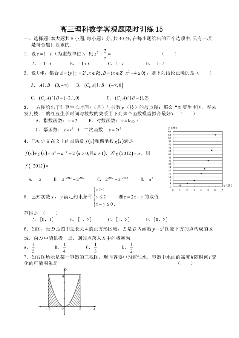 高三理科数学客观题限时训练.doc_第1页