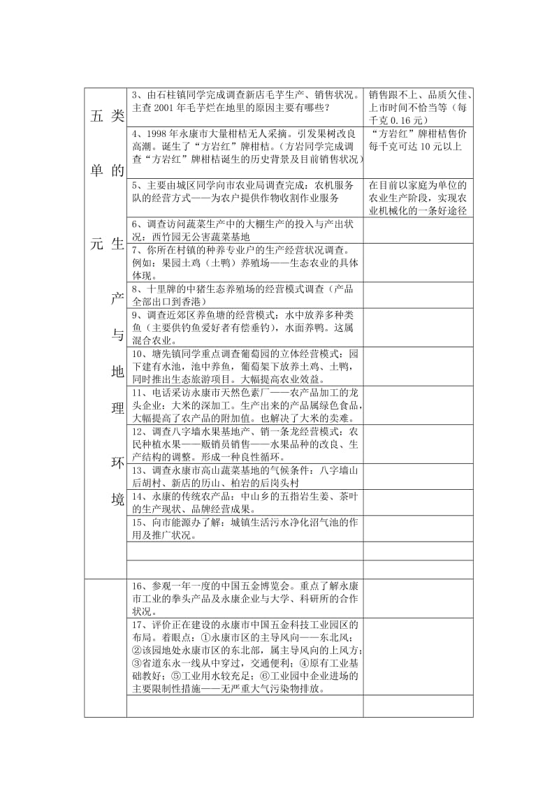 高中地理新教材中“活动”内容校本化建设的实践与思考.doc_第3页