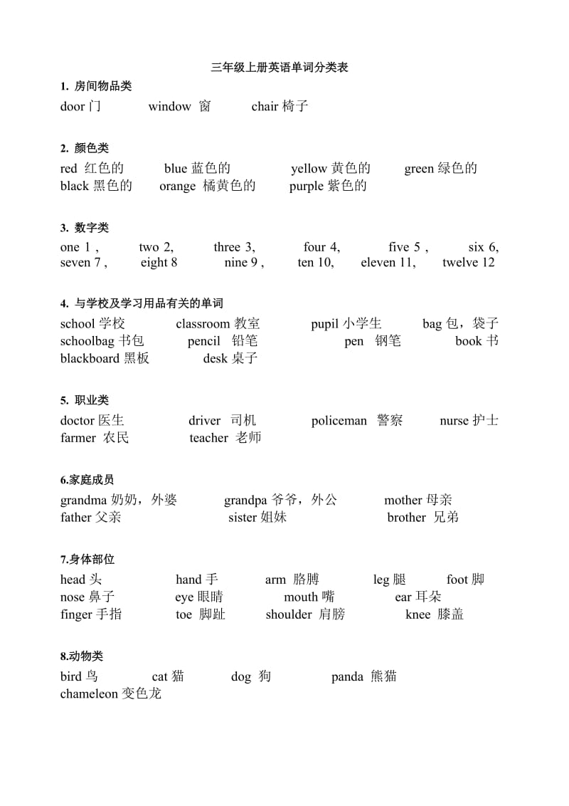 三年级上册英语词汇表(分类).doc_第1页