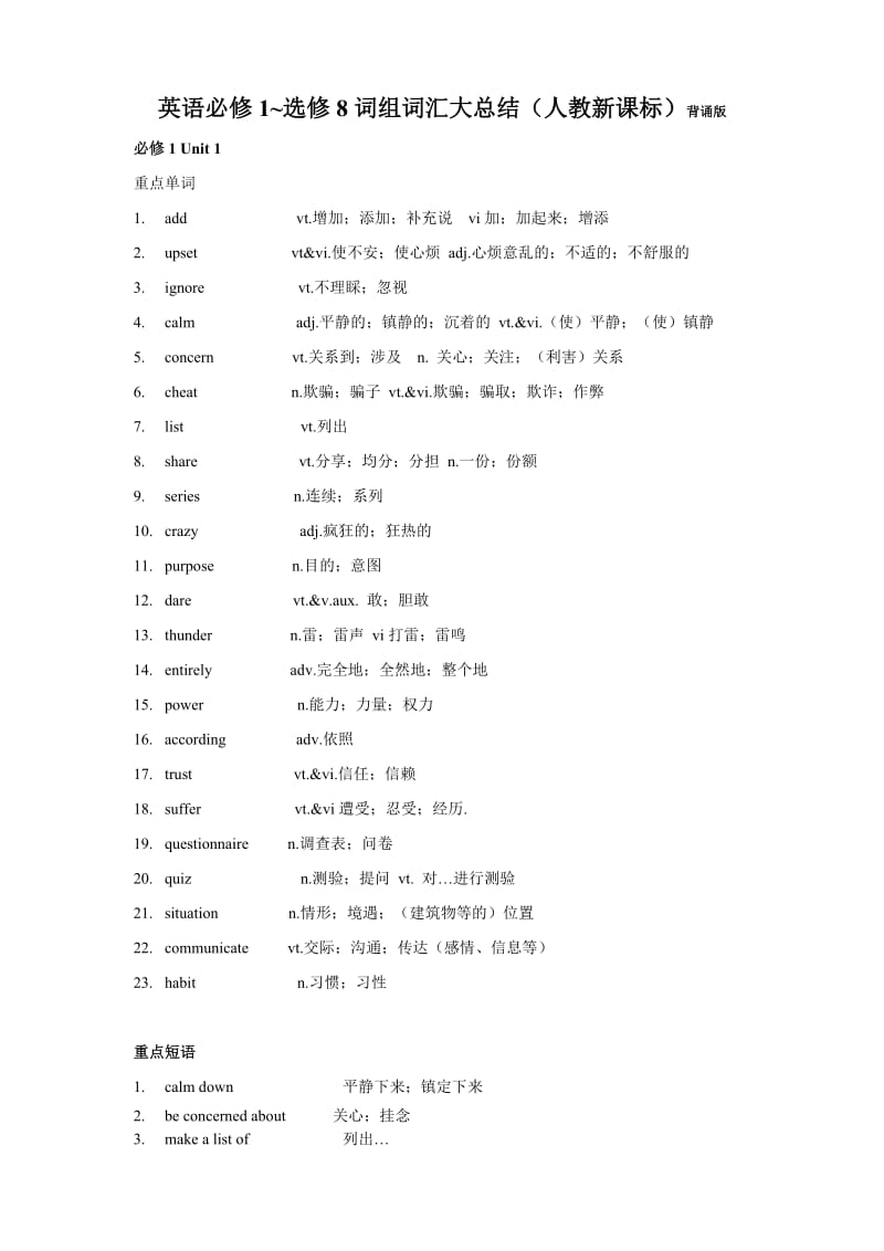 高中英语必修1-选修8单词词组汇总.doc_第1页