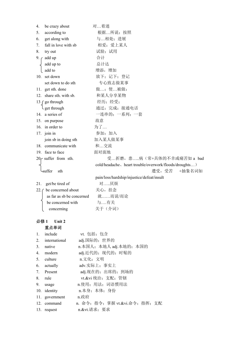 高中英语必修1-选修8单词词组汇总.doc_第2页