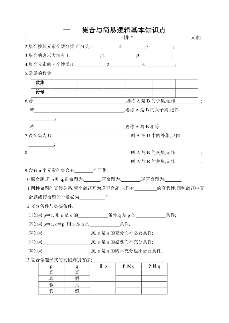 高三艺术生高中数学基本知识汇编印刷稿.doc_第1页