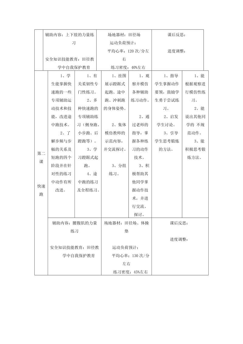 高中体育田径模块学教.doc_第3页