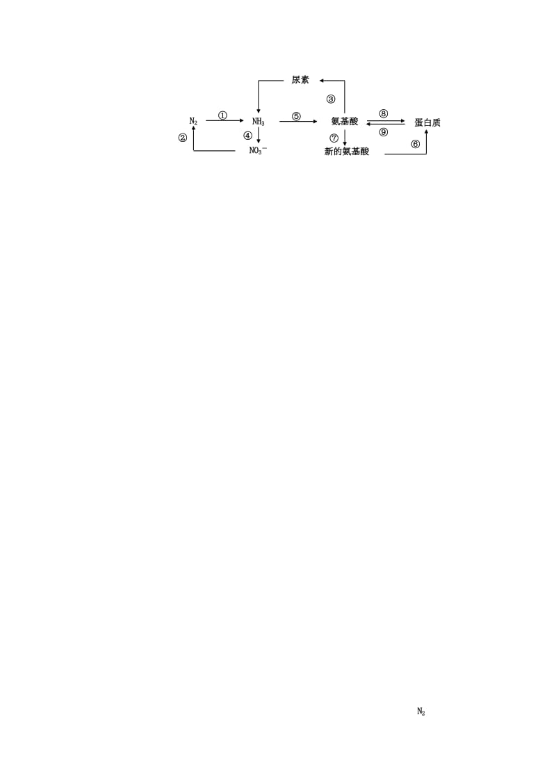 高三理科综合第一学期期末联考.doc_第3页