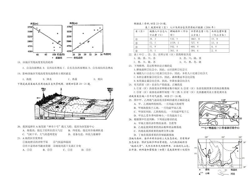 高二地理期末考试卷(难度系数.doc_第3页