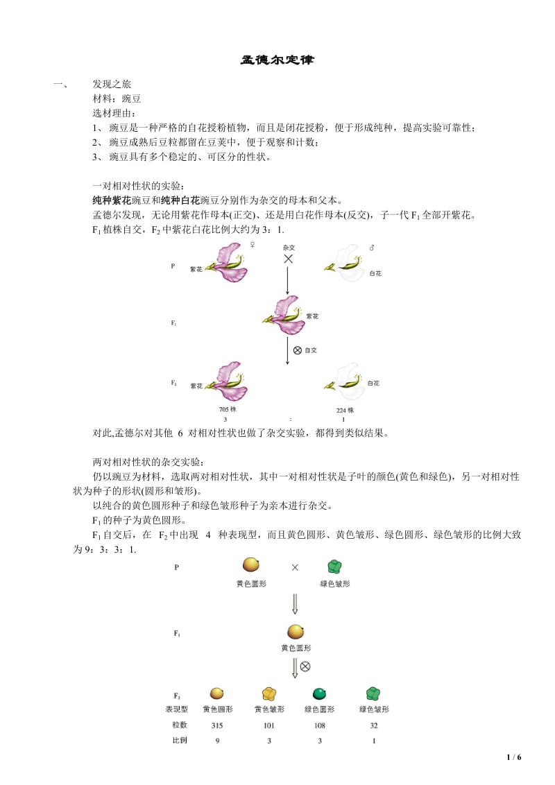 高中生物孟德尔定律复习.docx_第1页