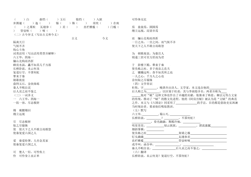 高一语文必修二基础知识复习.docx_第3页