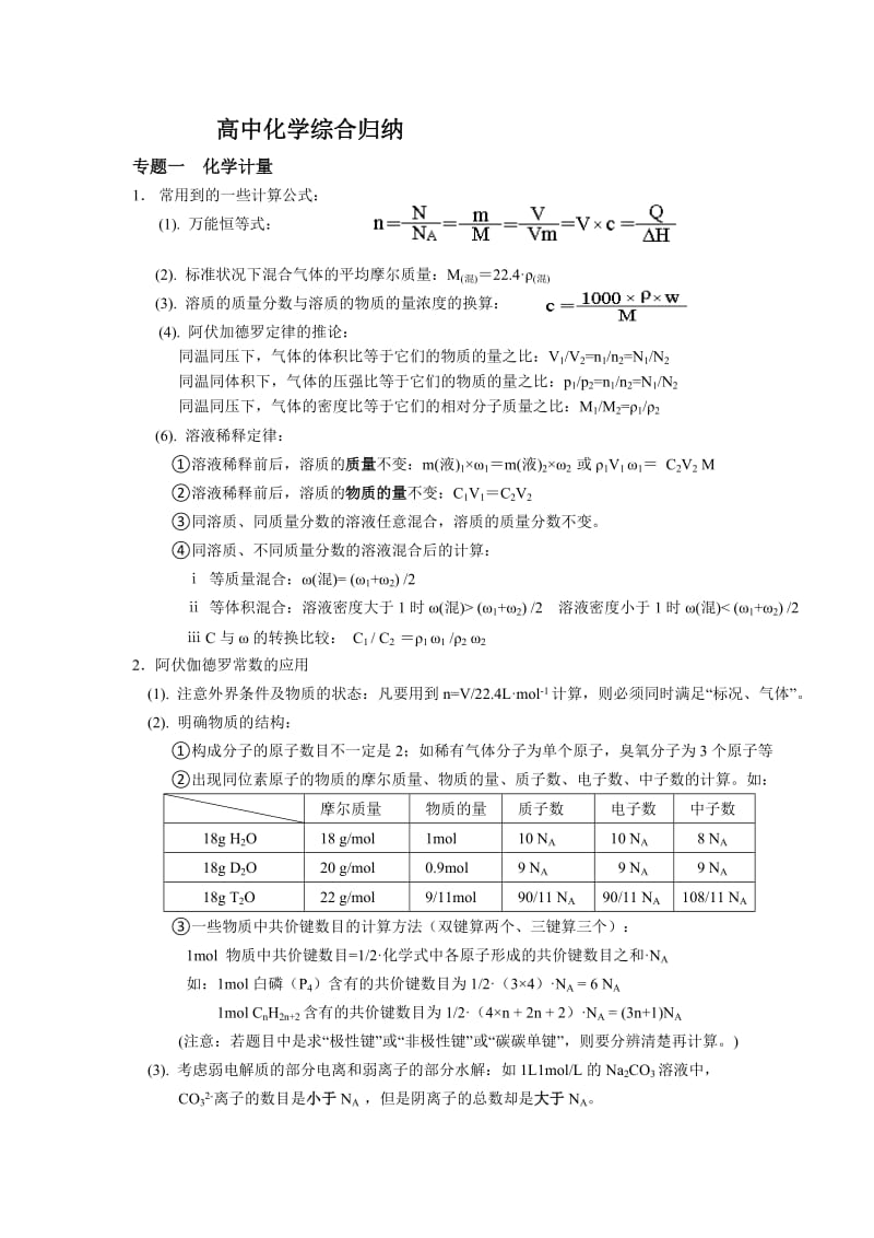 高中化学综合归纳.doc_第1页