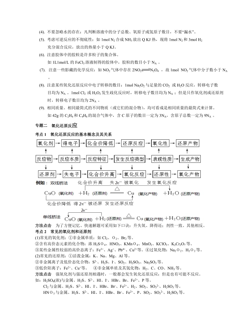 高中化学综合归纳.doc_第2页