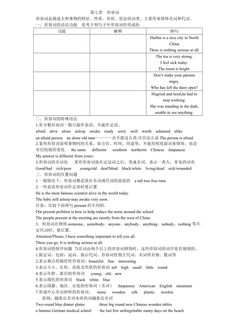 高中英语语法系列第七章形容词.doc_第1页