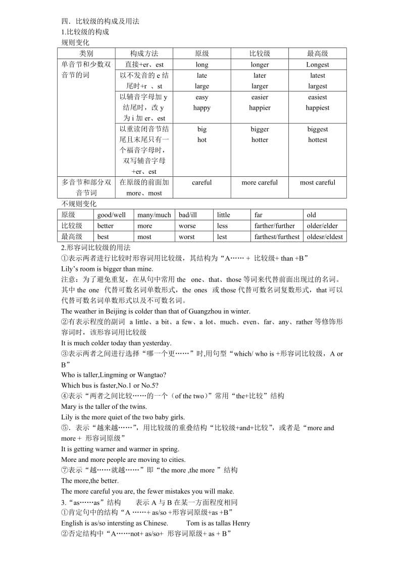 高中英语语法系列第七章形容词.doc_第2页