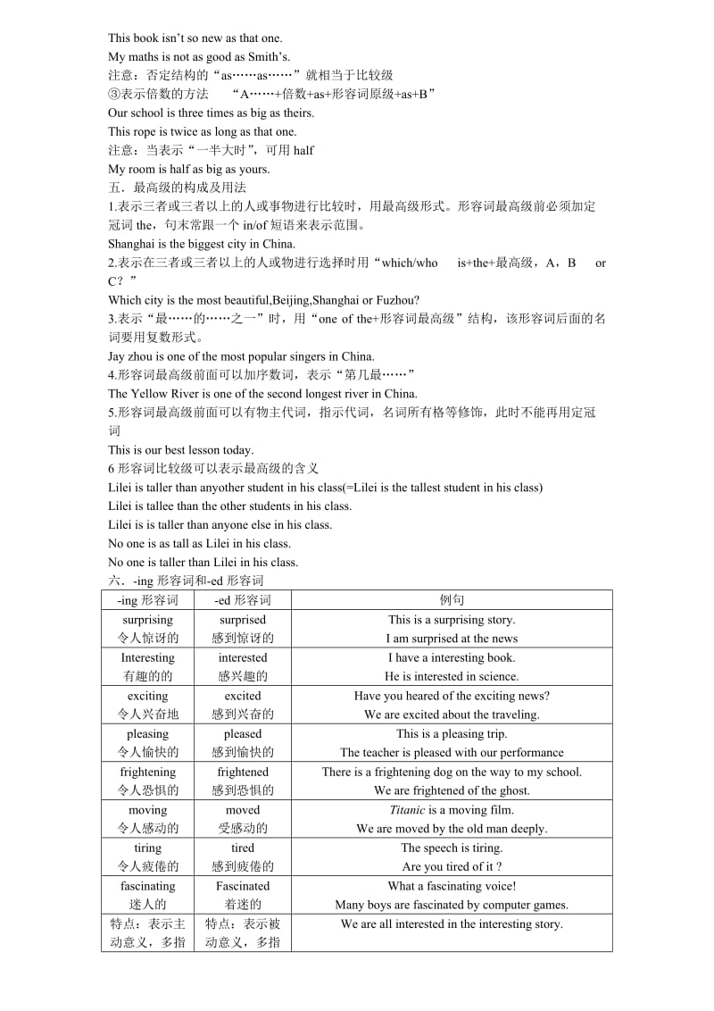 高中英语语法系列第七章形容词.doc_第3页