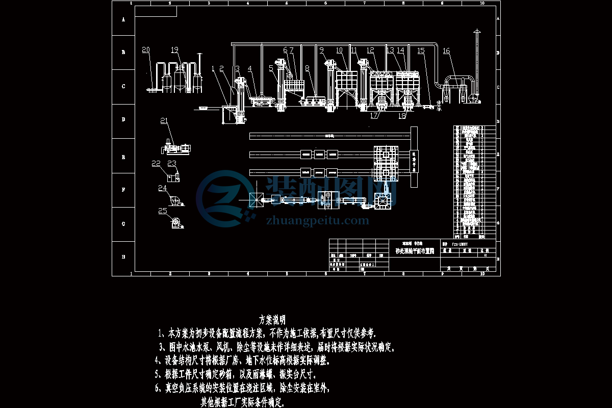 1萬噸半自動生產(chǎn)線設(shè)備平面布置圖