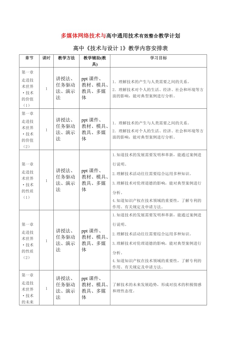 高中通用技术教学计划.doc_第1页