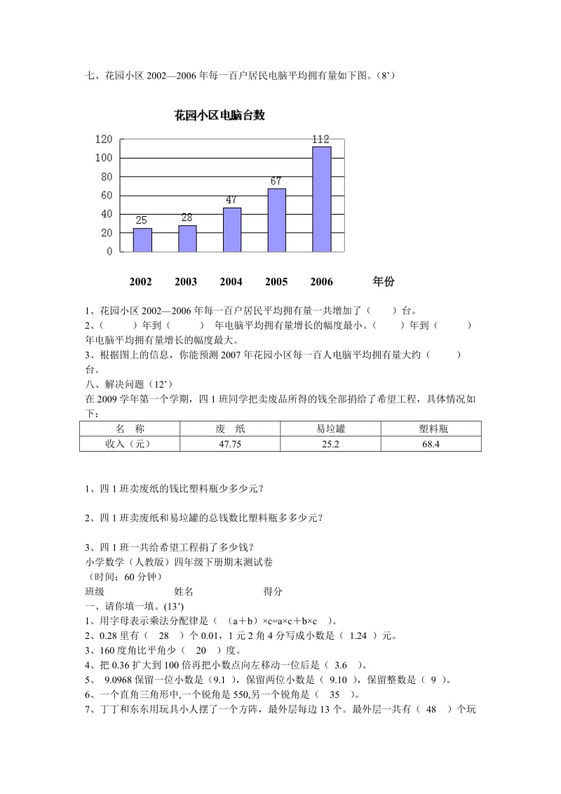 人教版四年级数学下册期末试卷含答案.doc_第3页