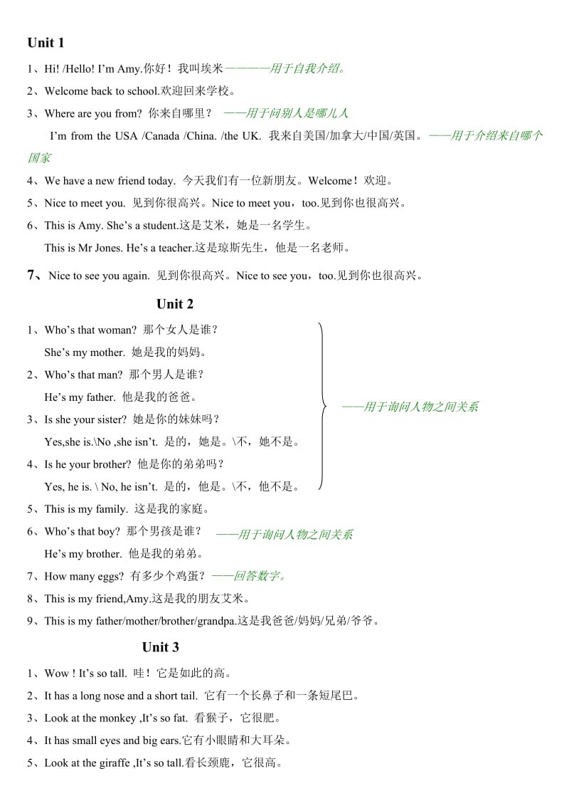 三年级英语下册重点句子与单词.doc_第1页