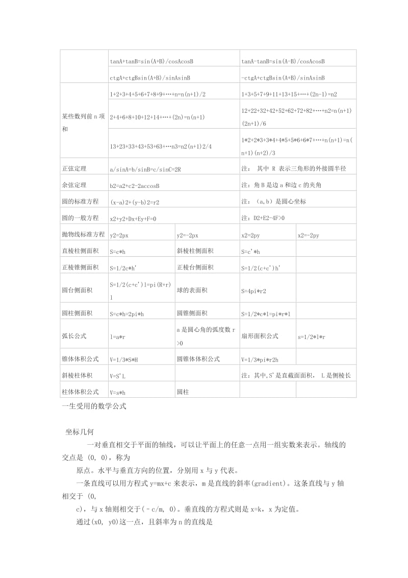 高考数学答题万能公式及解题技巧：公式篇.doc_第3页