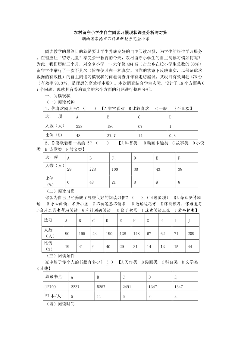 农村留守小学生自主阅读习惯现状调查分析与对策.doc_第1页