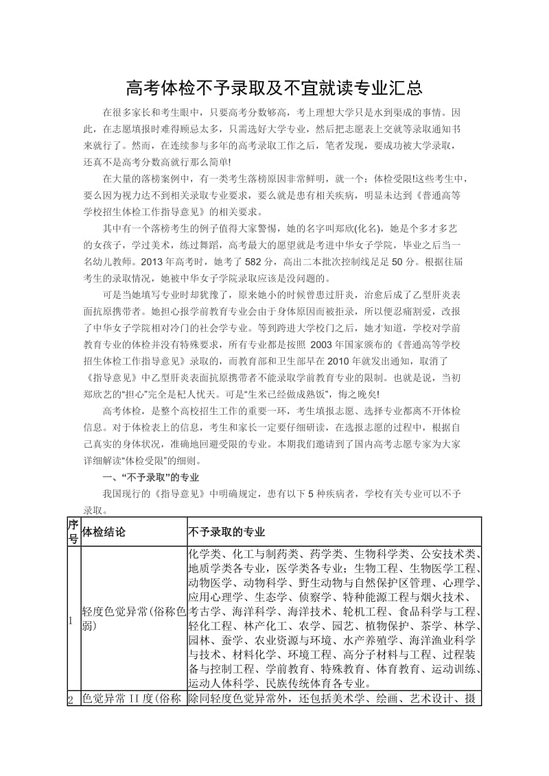 高考体检标准及不予录取及不宜就读专业汇总.doc_第1页