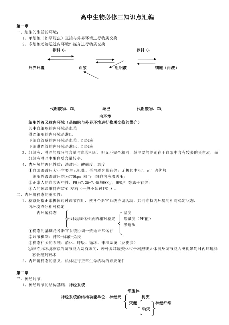 高中生物必修三知识点汇编.doc_第1页