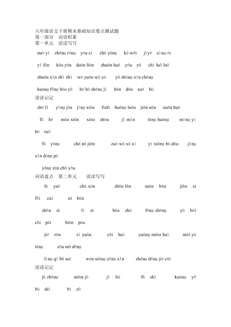 六年级语文下册期末基础知识要点测试题.doc_第1页