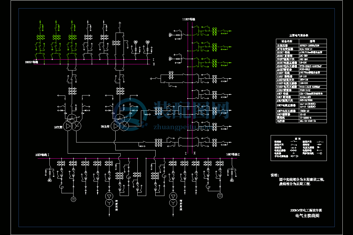 220Kv樞紐變電站主接線圖