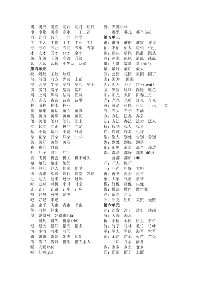 人教版语文一年级下册四会字组词.doc_第2页