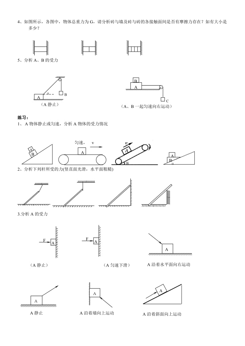 高一物理受力分析专题训练.doc_第2页