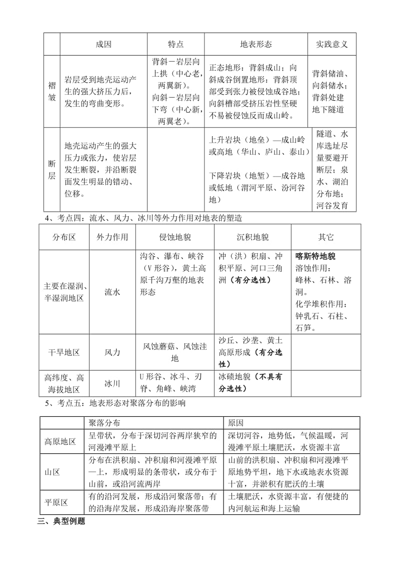 高三地理第四章地表形态的塑造复习学案.doc_第2页