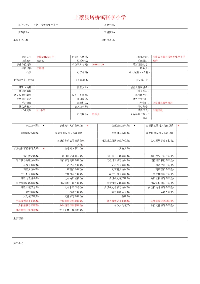 上蔡县塔桥镇张李小学信息采集表表.doc_第1页