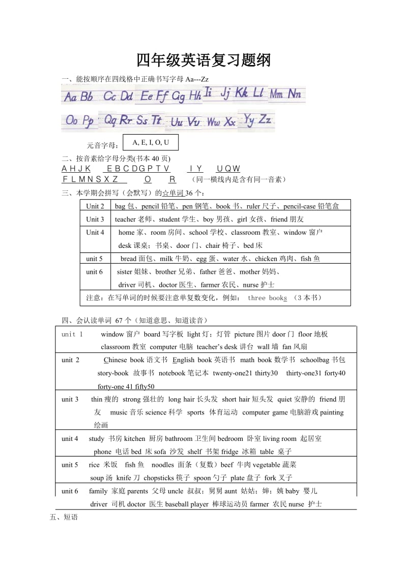 四年级英语复习题纲.doc_第1页