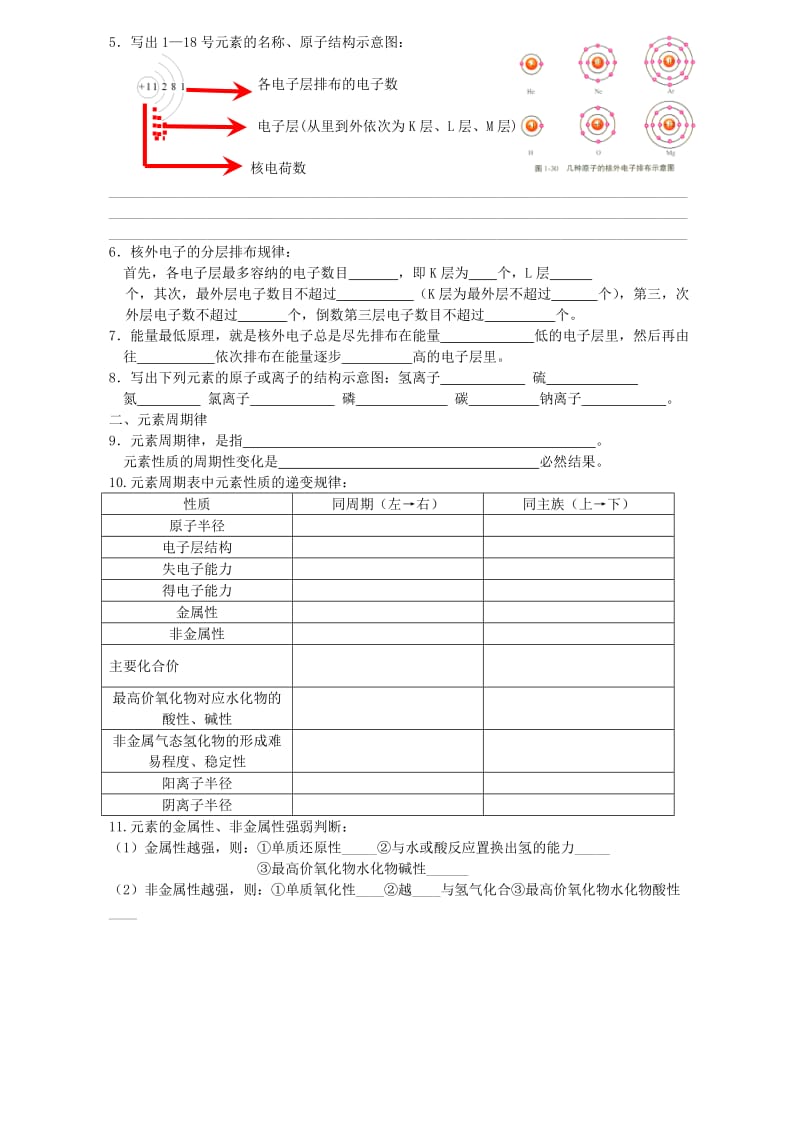 高二化学核外电子排布与周期律试题.doc_第2页