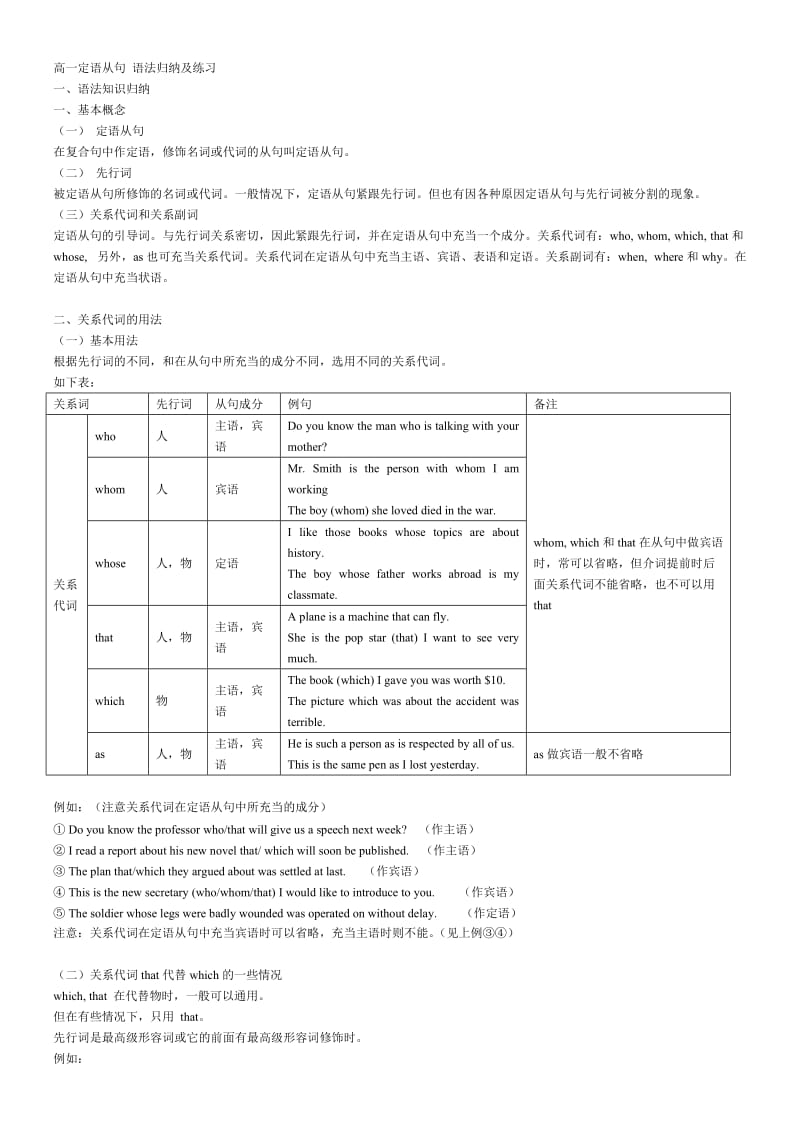 高一定语从句专项练习题.doc_第1页