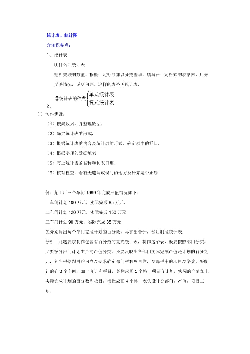 六年级数学统计表统计图练习.DOC.doc_第1页