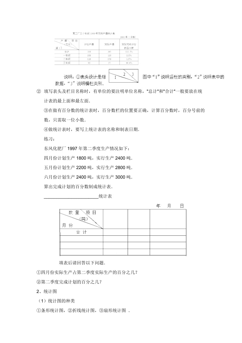 六年级数学统计表统计图练习.DOC.doc_第2页