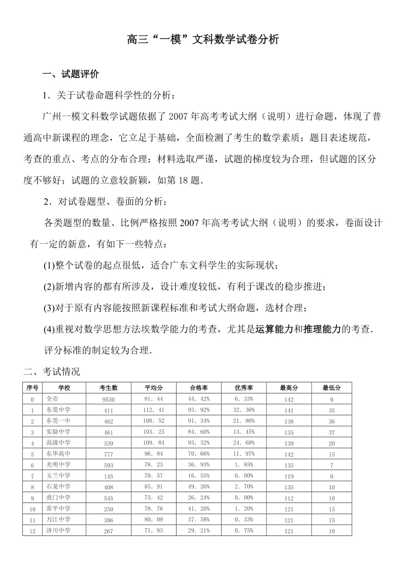 高三“一模”文科数学试卷分析.doc_第1页