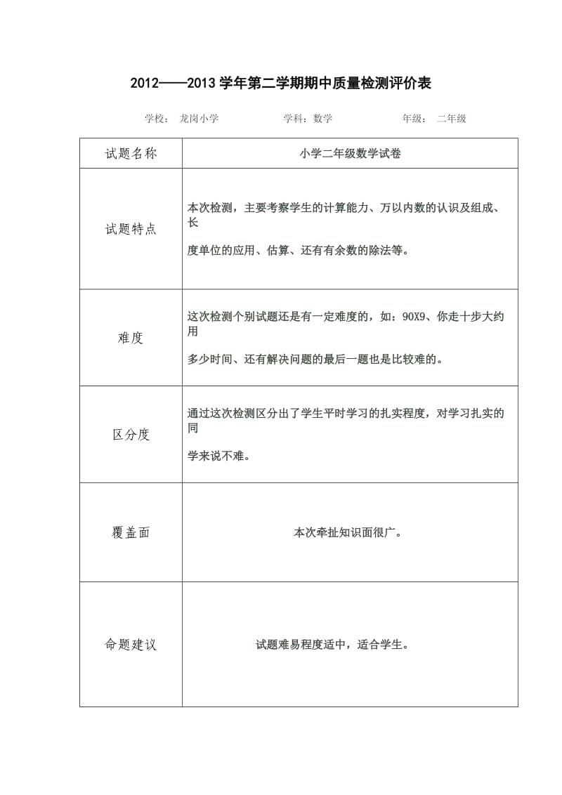 二年级数学试题评价.doc_第1页