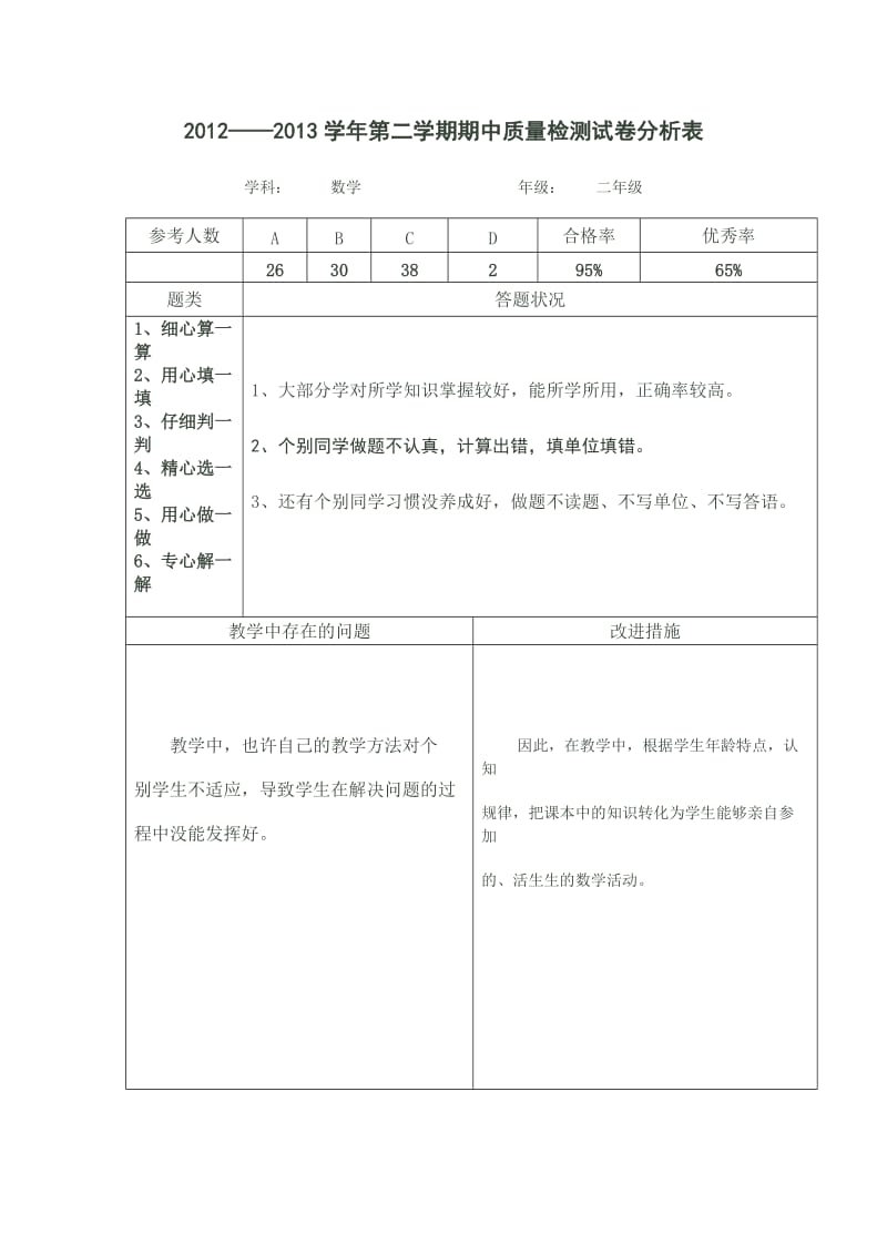 二年级数学试题评价.doc_第2页