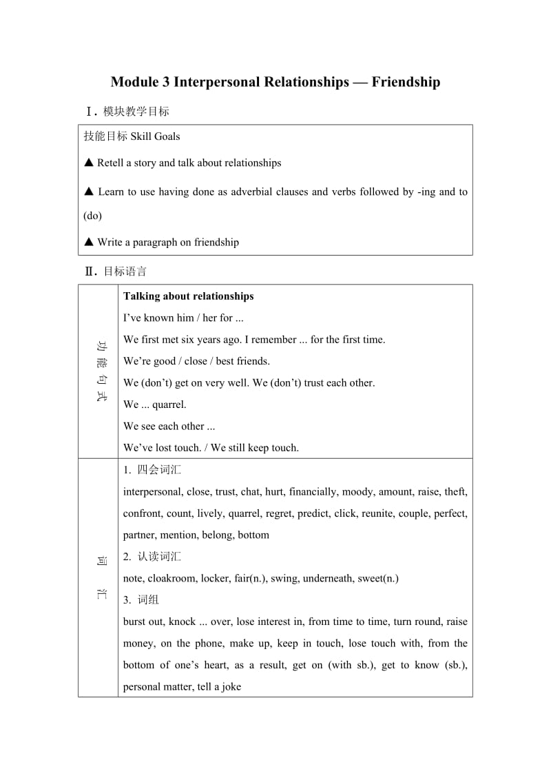 高二外研版选修6Modlue3InterpersonalRelationships-Friendship教案.doc_第1页