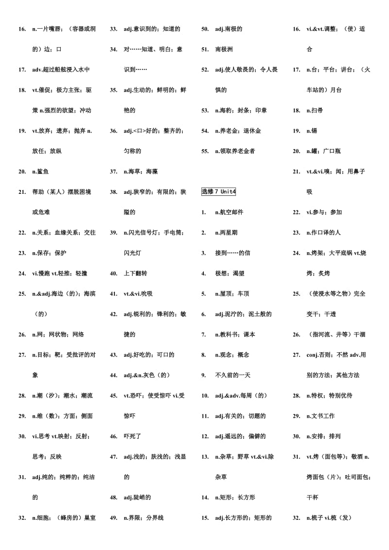 高中英语新课标人教版选修7单词(非三角)中文默写版.doc_第3页