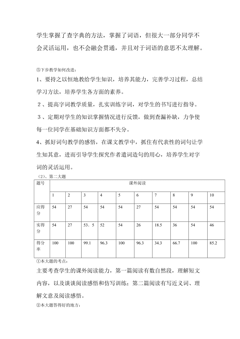 四年级下语文试卷分析李书一.doc_第2页