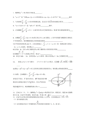 高中解析幾何練習(xí).doc