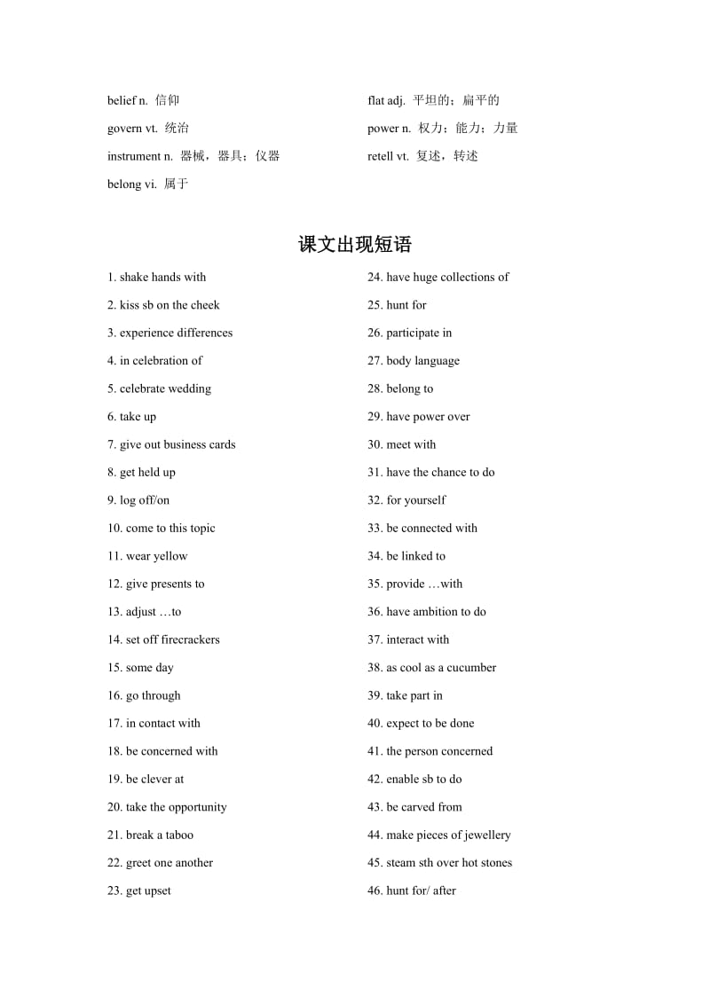 高中牛津英语单Module6Unit3UnderstandingEachOther词短语及试题.doc_第2页