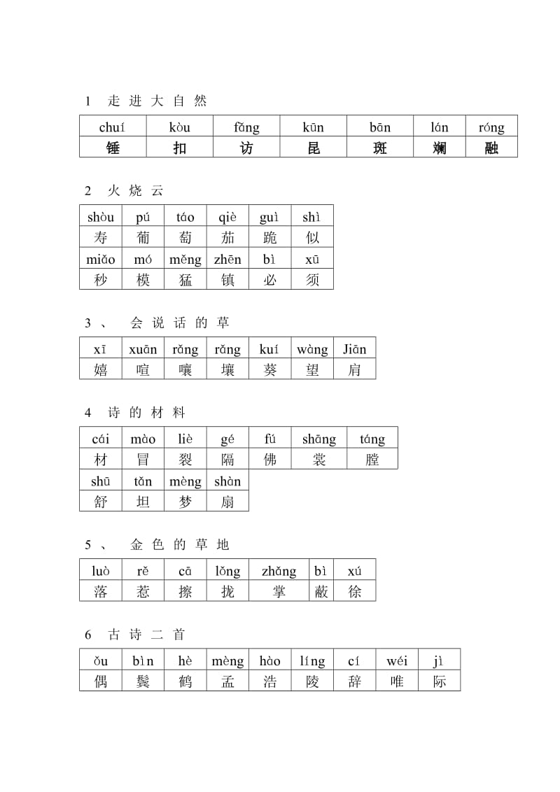 冀教版三年级语文上册会读的字.doc_第1页