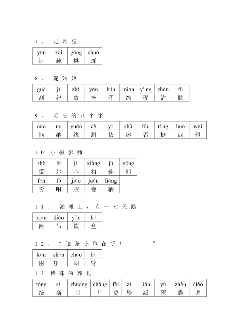 冀教版三年级语文上册会读的字.doc_第2页