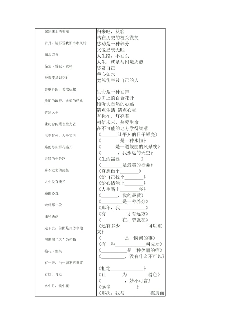 高考作文：精妙标题荟萃.doc_第2页